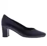 Gabor Pumps